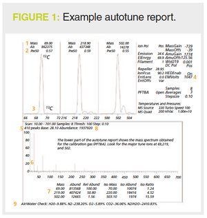 Figure 1 L1570637474478.png