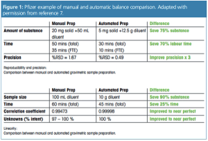 figure 1 L1531923955370.png