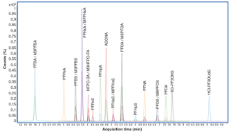 Fresh milk in glass on dark wooden table and blurred landscape with cow on meadow.