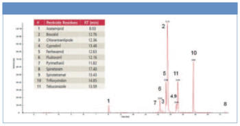 figure 1 L1537452311904.png