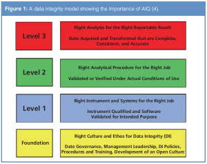 figure 1 L1531755047734.png