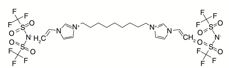 Does High Polarity Mean High Retention on Stationary Phases in Gas ...