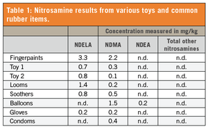 LCE0915_Table 1.png