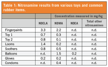LCE0915_Table 1.png