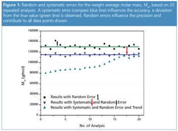 figure 1 L1571224868943.png