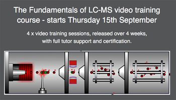 fundamentals of LC–MS.jpg