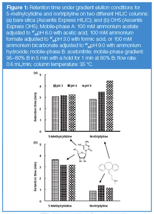 figure 1 L1520954832093.png