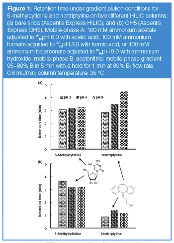 figure 1 L1520954832093.png