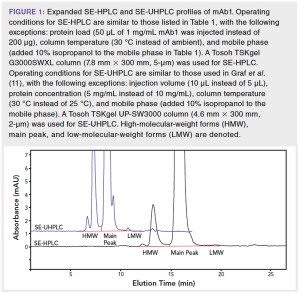 figure 1 L1582038946340.png
