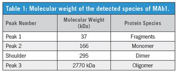 table 11479830653409.jpg