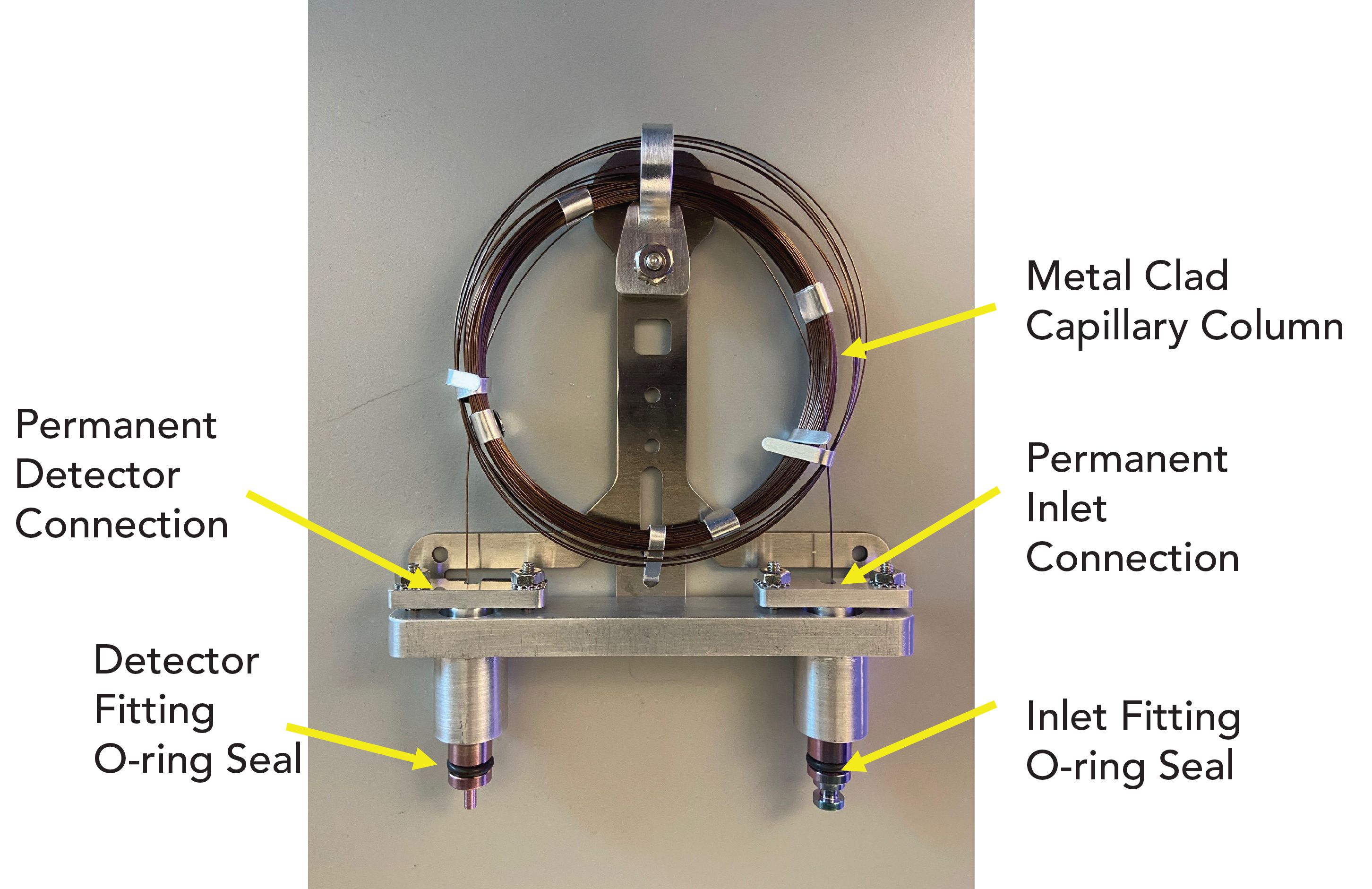 Let’s Get Small: Powerful Gas Chromatography in Small Packages
