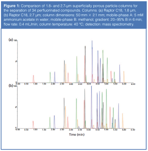 figure 1 L1531748877283.png