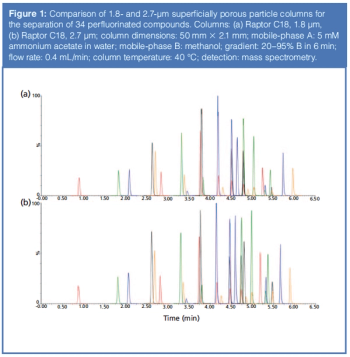 figure 1 L1537522729157.png