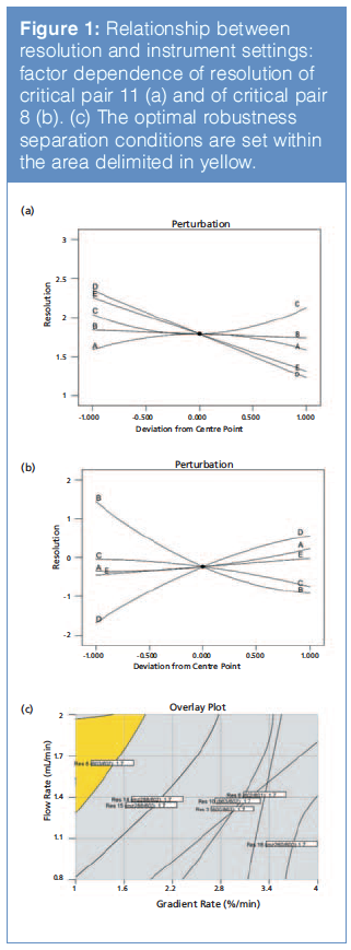 figure 1 L1541507468697.png