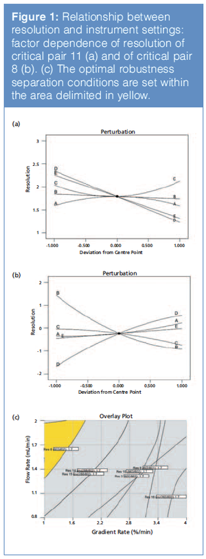 figure 1 L1541507468697.png