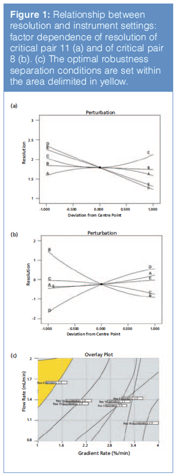 figure 1 L1541507468697.png