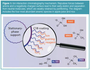 figure 1 L1508412452235.png