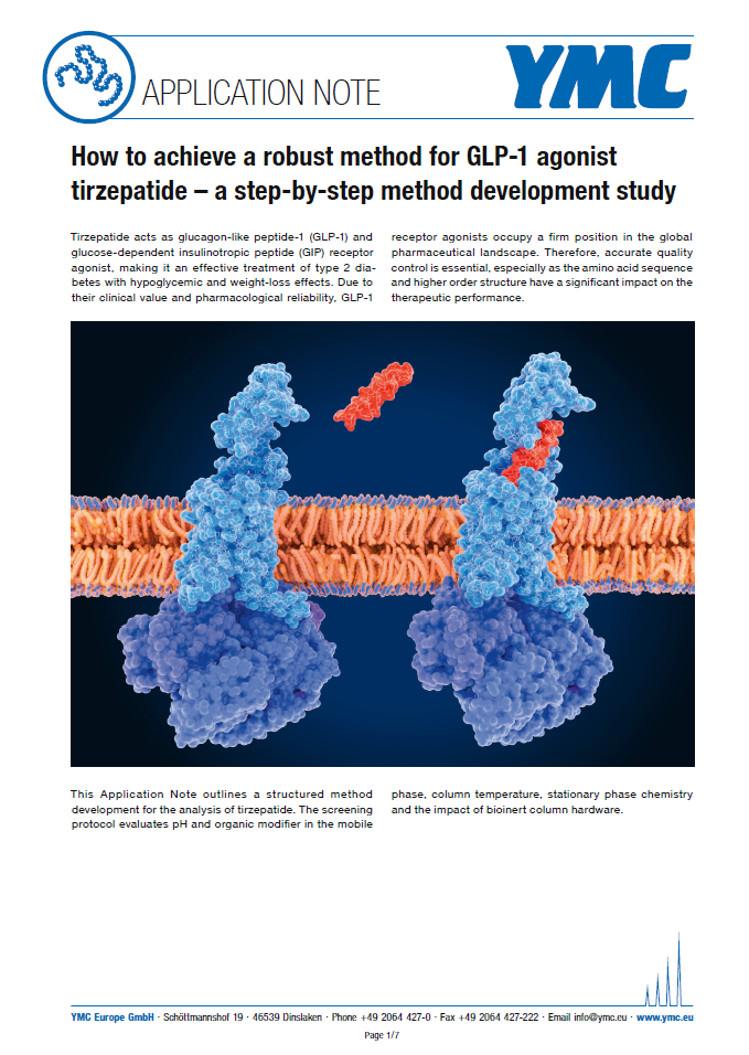 tirzepatide dual InVivoSIM GIPR/GLP‑1R Dual Agonist (Tirzepatide Biosimilar) tirzepatide dual InVivoSIM GIPR/GLP‑1R Dual Agonist (Tirzepatide Biosimilar)
