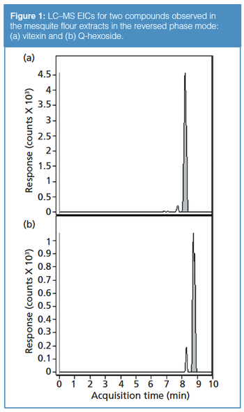 figure 11504614307713.png