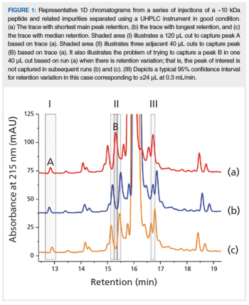 figure 1 L1570624674481.png