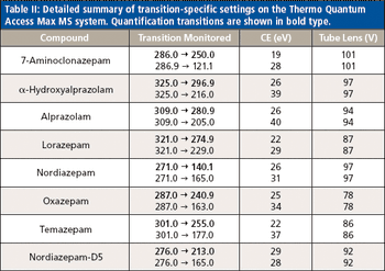 MassSpec1_i3.gif