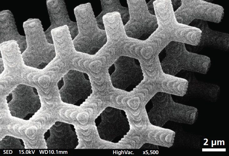Current And Future Chromatographic Columns Is One Column Enough To Rule Them All