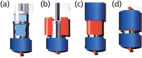 Anatomy of an LC Column: From the Beginning to Modern Day