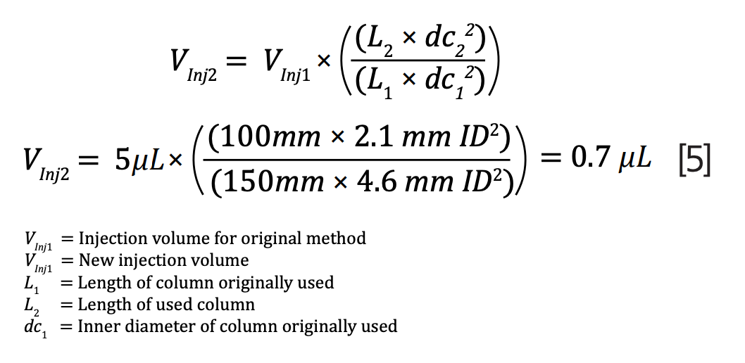 What the New USP Chapter Guidelines Mean for Your HPLC Analysis