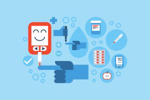 Probe Electrospray Ionization-Mass Spectrometry and Isotope Dilution Approaches for Ultrafast Measurement  of Metformin