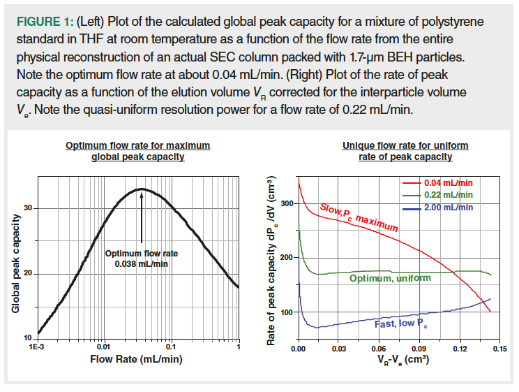 Figure 1 L1592237666513.png
