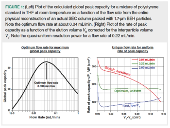 Figure 1 L1592237666513.png
