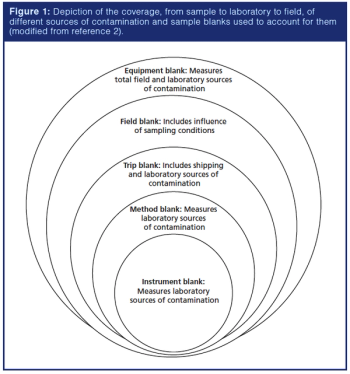 figure 1 L1534348537924.png