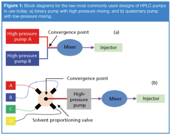 figure 1 L1541072515254.png