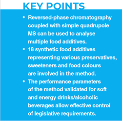 A Simple LC–MS Multi-Analyte Method to Determine Food Additives and ...