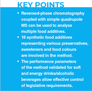 A Simple LC–MS Multi-Analyte Method to Determine Food Additives and Caffeine in Beverages