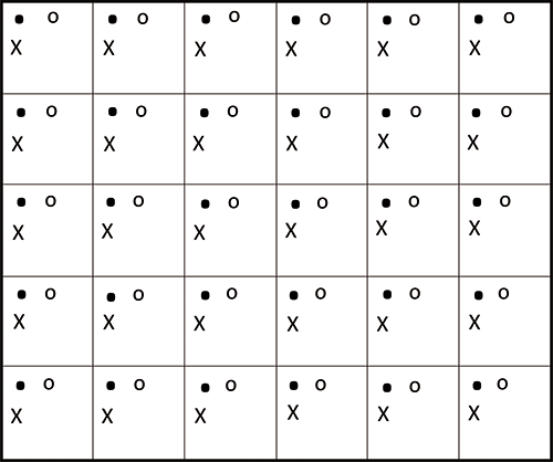 Managing Heterogeneity with Incremental Sampling Methodology