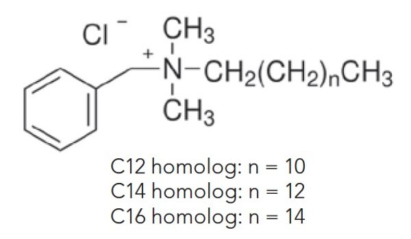 Glass or Plastic? An HPLC Vial Compatibility Study for Dilute Benzalkonium Chloride (BAK) Solutions