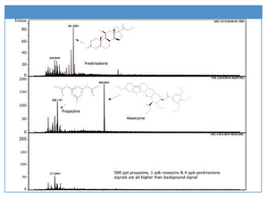 Figure 11552569145532.png