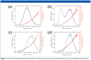 figure 1 L1569936968196.png