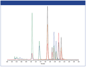 figure 1 L1537455853618.png