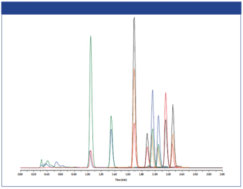 figure 1 L1537455853618.png