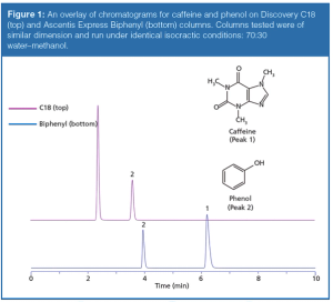 figure 1 l1497003310221.png