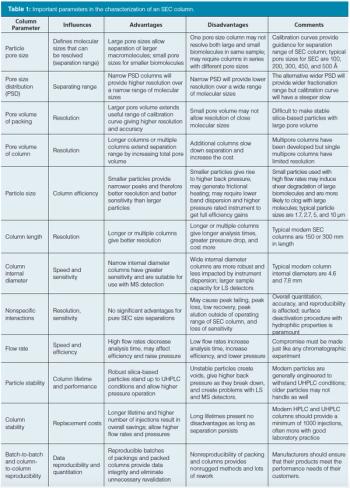 table 1 L1463497382388.jpg