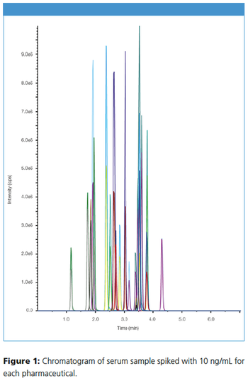 Figure 11547478950893.png