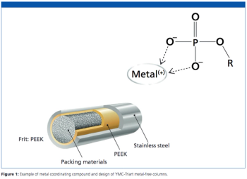 figure 1 L1569939944762.png