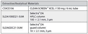 LCGC1_i1.gif