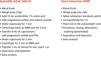 Pawliszyn figure_web.jpg