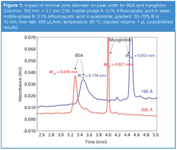 figure 1 L1537524095443.png