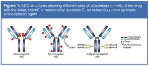 figure 11528820713322.png