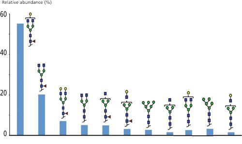 Figure-3_web-1-New-1490208518785.jpg